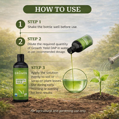 Combo of Growth Yield Liquid(100ml) With Plant Booster (50ml)